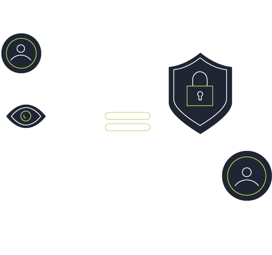 AWS Security Review Tool