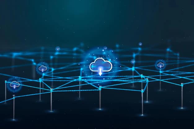 Don’t SSH into Production